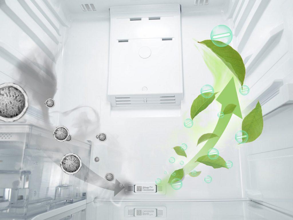 Avantages et inconvénients de No Frost