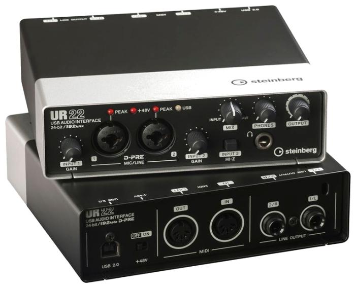 Carte Steinberg UR22