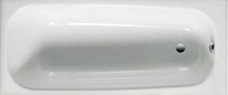 Meilleures baignoires en fonte en 2026