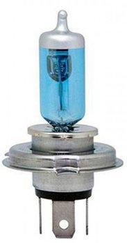 Meilleures ampoules H4 en 2026