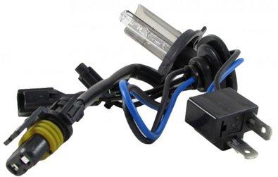 Meilleures ampoules H4 en 2026