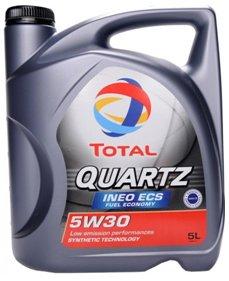 Meilleures huiles moteur en 2026