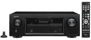 Meilleurs récepteurs en 2026