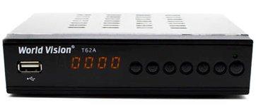 Meilleurs récepteurs en 2026