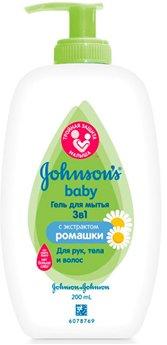 Meilleur gel douche en 2026