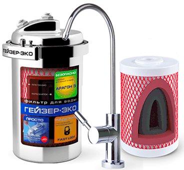 Les meilleurs filtres à eau pour le lavage en 2026