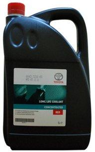 Meilleur antigel en 2026