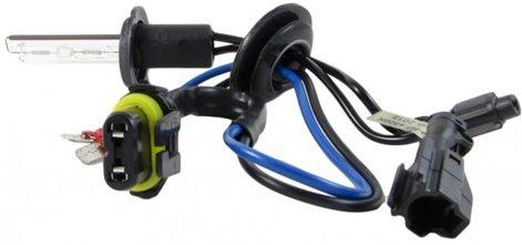 Meilleures ampoules H7 en 2026