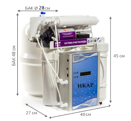 Les meilleurs filtres à eau pour le lavage en 2026