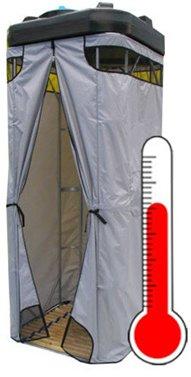 Meilleures douches en 2026