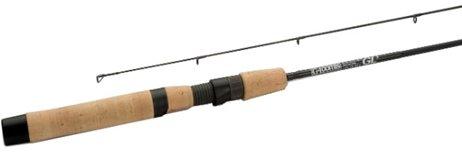 Meilleures cannes spinning en 2026