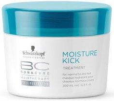 Meilleurs masques capillaires en 2026