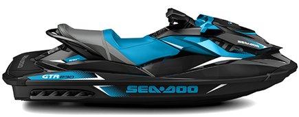 Meilleur jet ski 2026