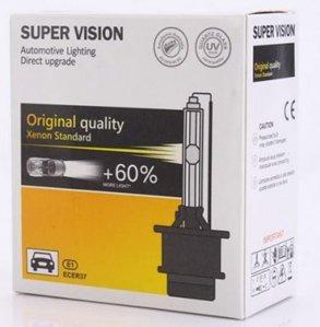 Meilleures ampoules automobiles en 2026