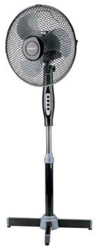 Meilleurs fans à domicile en 2026