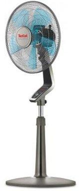 Meilleurs fans à domicile en 2026