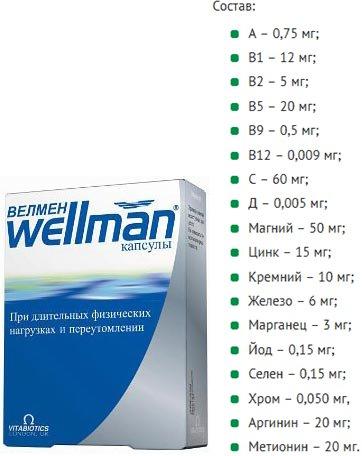 Meilleures vitamines pour hommes en 2026