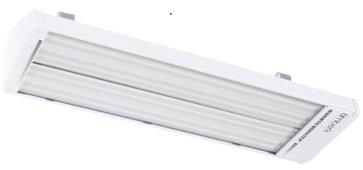 Meilleurs radiateurs en céramique en 2026