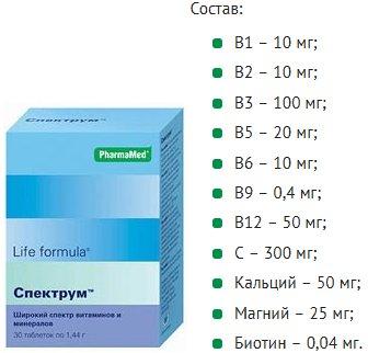 Meilleures vitamines pour hommes en 2026