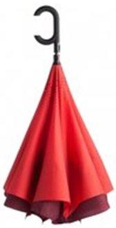 Les meilleurs parapluies en 2026