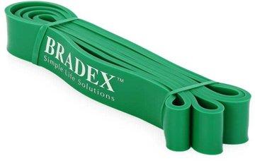 Meilleures bandes de résistance en 2026