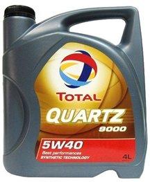 Meilleure huile diesel en 2026