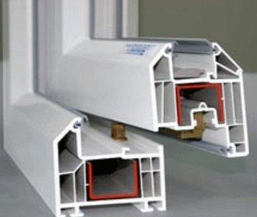 Les meilleures fenêtres en PVC en 2026