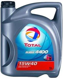 Meilleure huile diesel en 2026