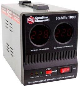 Meilleur régulateur de tension en 2026