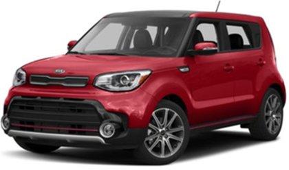 Meilleurs crossovers en 2026