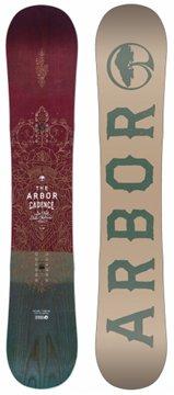 Meilleurs snowboards en 2026