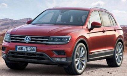 Meilleurs crossovers en 2026