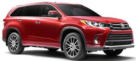 Meilleurs crossovers en 2026