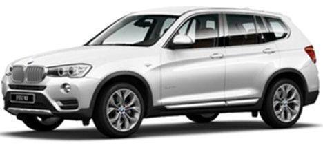 Meilleurs crossovers en 2026