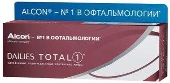 Meilleurs verres pour les yeux en 2026