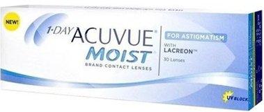 Meilleurs verres pour les yeux en 2026