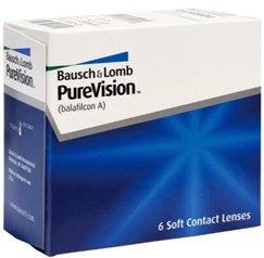 Meilleurs verres pour les yeux en 2026