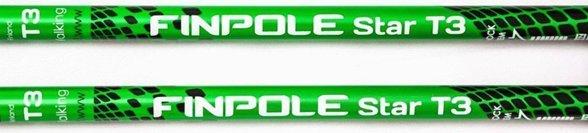 Meilleurs bâtons de marche nordique en 2026