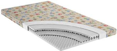 Meilleurs remplisseurs de canapé en 2026