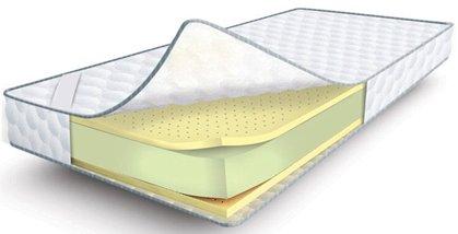 Meilleurs remplisseurs de canapé en 2026