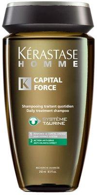 Meilleur shampooing capillaire pour hommes en 2026