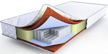 Meilleurs remplisseurs de canapé en 2026