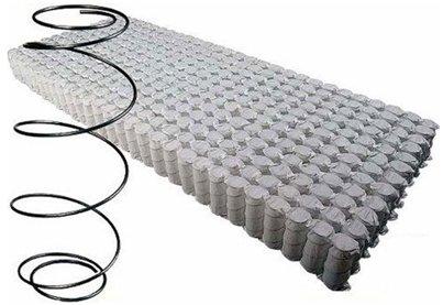 Meilleurs remplisseurs de canapé en 2026