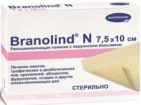 Le meilleur remède contre les brûlures en 2026