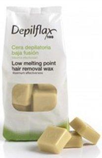 Meilleure cire dépilatoire en 2026