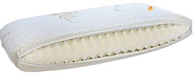 Meilleurs oreillers orthopédiques en 2026