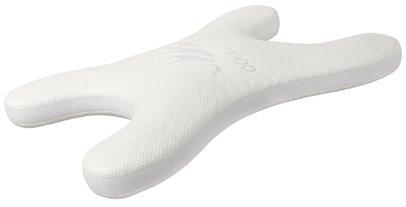 Meilleurs oreillers orthopédiques en 2026