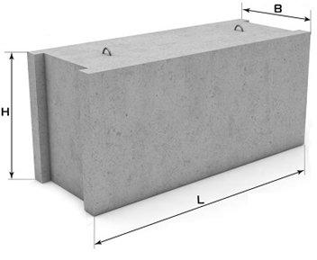 Meilleur bloc de construction en 2026