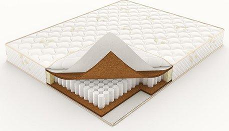 Meilleurs matelas Vegas en 2026