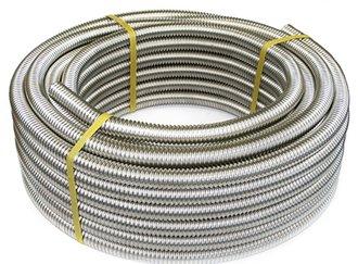 Le meilleur sol chaud en 2026